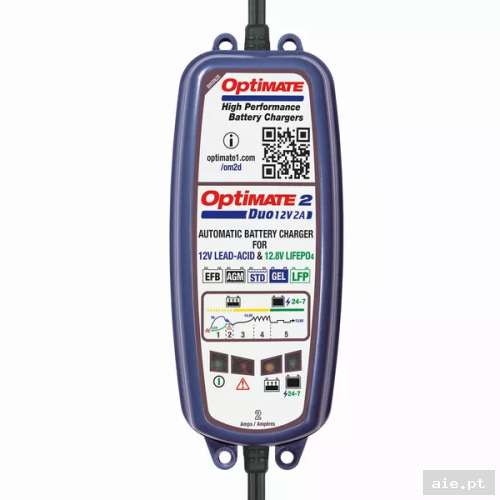 Part Number : TM420 OPTIMATE 2